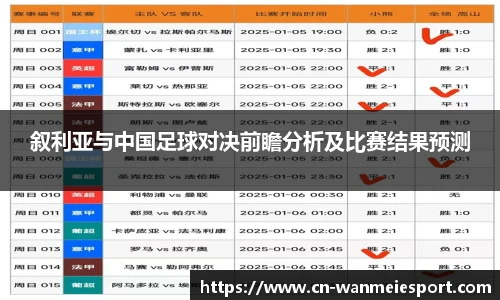 叙利亚与中国足球对决前瞻分析及比赛结果预测